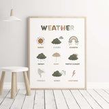 Watercolor weather nursery print for gender neutral nursery and kids decor with earth colors.