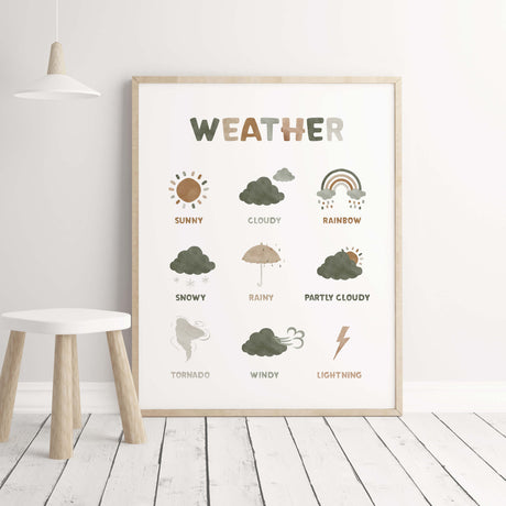 Watercolor weather nursery and kids print with neutral colors for gender neutral nursery and kids room decor,