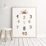 Watercolor number nursery print for gender neutral nursery and kids decor with earth colors.