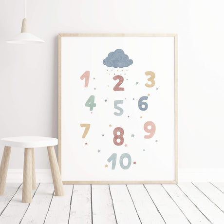 Educational watercolor numbers print for neutral nursery and kids room decor.