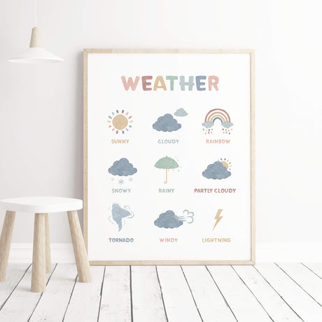 Weather nursery printable for neutral kids room decor.