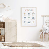 Watercolor weather print for gender neutral nursery and educational kids room decor.